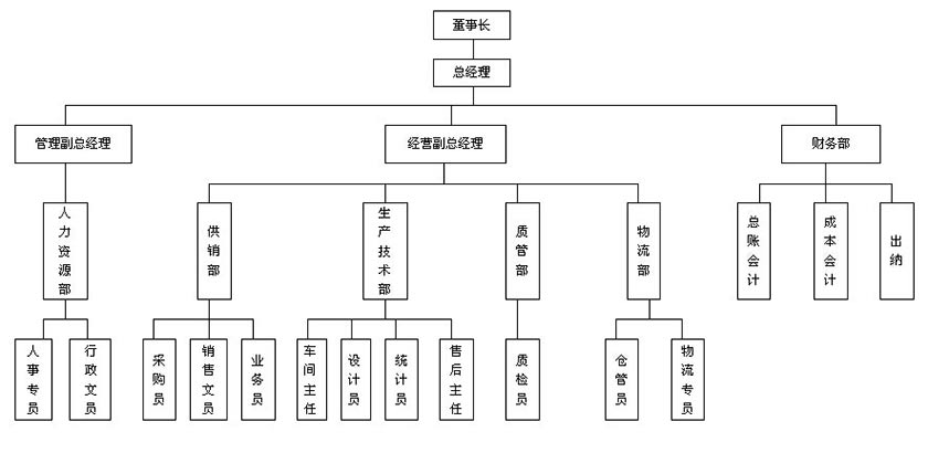 湖南中創(chuàng)軌道工程裝備有限公司,湖南中創(chuàng)軌道工程裝備,中創(chuàng)軌道工程裝備,道岔換鋪機(jī),預(yù)應(yīng)力混凝土,鐵路道岔